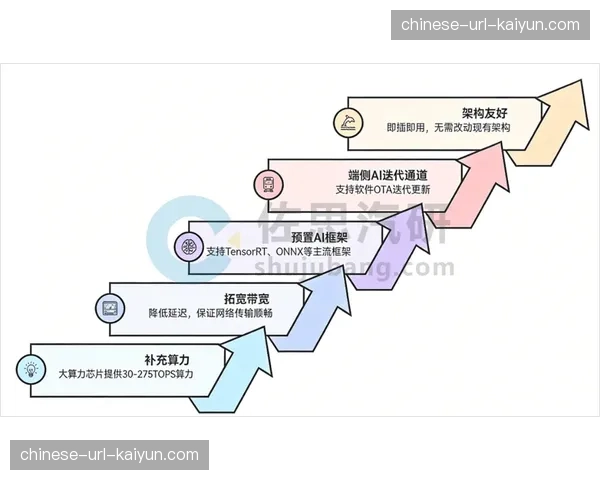 AI驱动的内容理解算法持续落地 辅助自动集锦生成