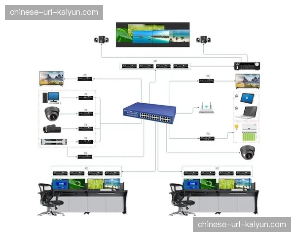 分布式节点部署在当前阶段完成验收 提升了集成系统对抗单点故障的能力
